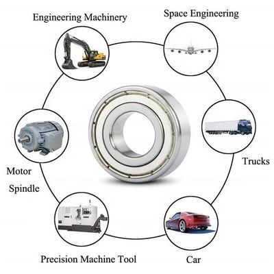 静かな軸承 626 2rs 低騒音 クロム鋼 深溝球軸承 6x22x7mm トルボチャージャー