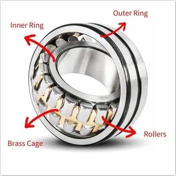自動車用 24124 CC W33 C3 円筒型穴 120x200x80mm の二列球状ローラーラーリング