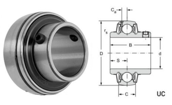 耐久性 高速 HANSEL SB マウントされた挿入ボールベアリング SB208/50ZZ C4 農業用
