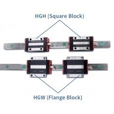 25mm CNC Rail HGH25CAZAC スクウェアブロック 線形ガイド 供給能力が高く