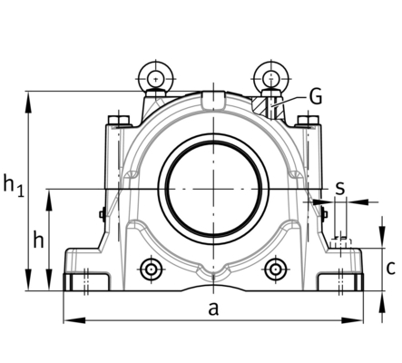SNS3036-H-D ローリングミールと建設機械用枕ブロックベアリングユニット